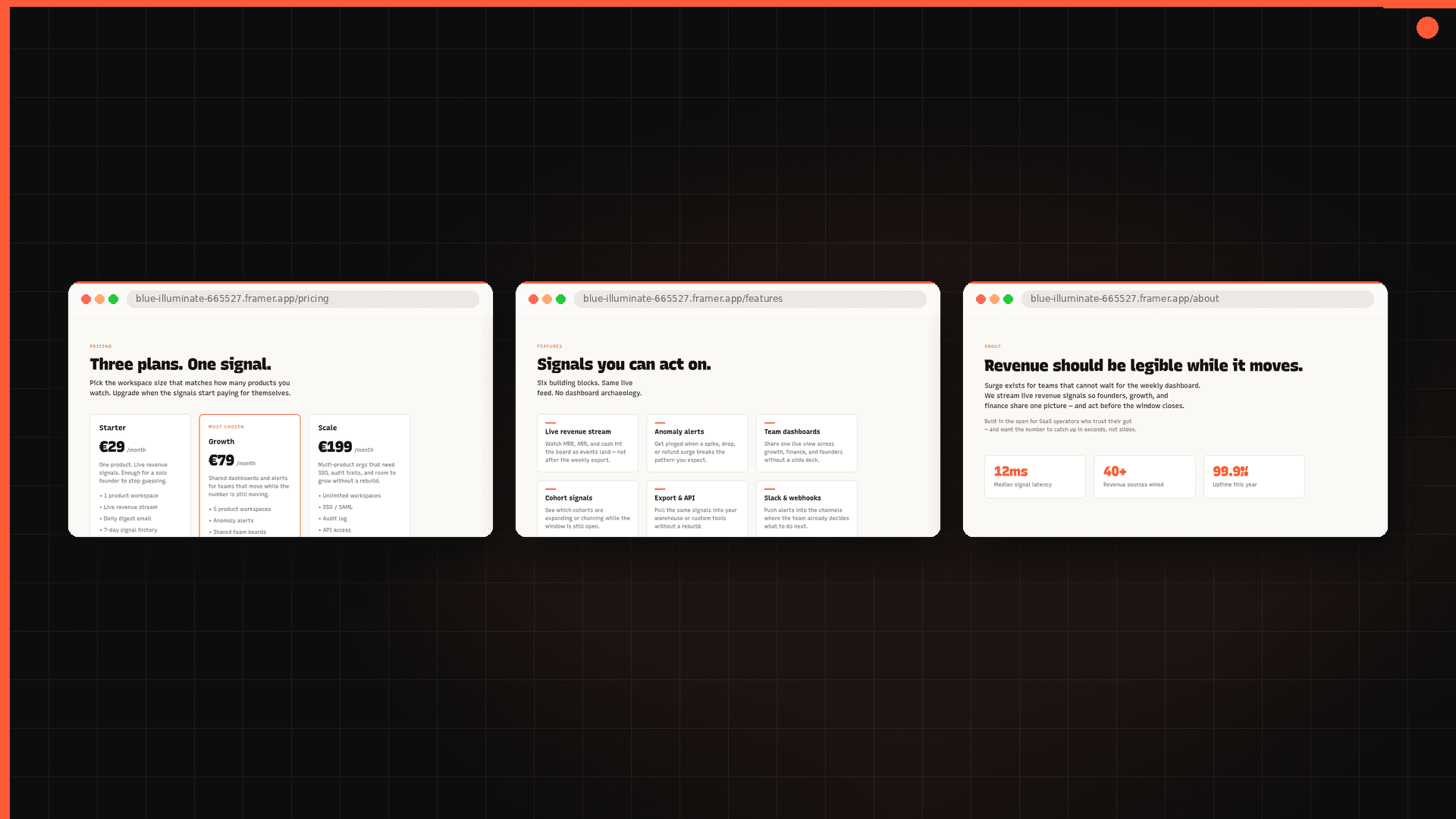 Bold Startup, image 4